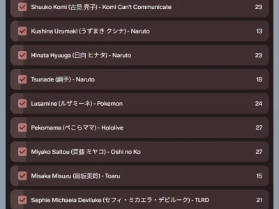 Mylene Rapha Holfort - ミレーヌ・ラファ・ホルファート Sex by zipzip